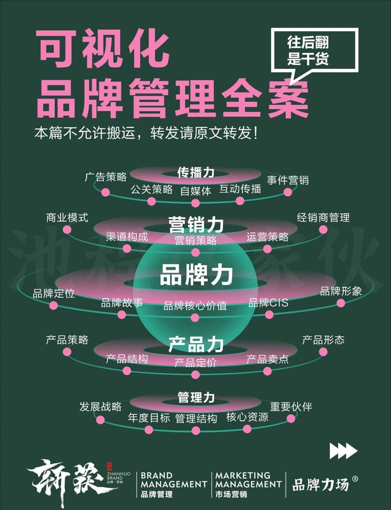 杭州品牌策划：提升城市形象的艺术